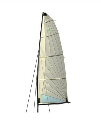 【ベルベルジン購入】 North Sails SAIL LOFT BODENSEE, GERMANY | North Sails